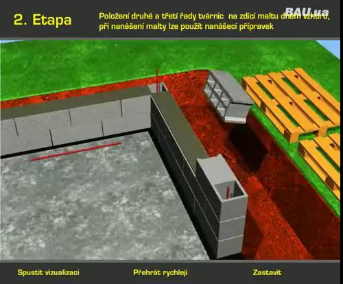Возведение стен Возведение стен