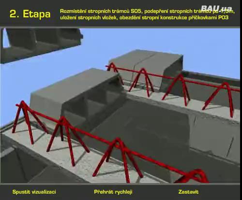 Перекрытие Перекрытие