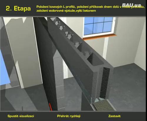 Устройство внутренних стен Устройство внутренних стен